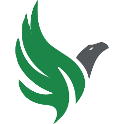AgEagle Aerial Systems, Inc. Share Price
